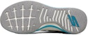 Skechers Go Run Pulse Putih 220013-WAQ