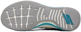 Purchase Skechers Go Run Pulse Putih 220013-WAQ