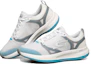 Lookbook Skechers Go Run Pulse Blanc 220013-WAQ