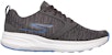 Skechers GO RUN Ride 7 'Kelabu Biru' 55200-CCBL