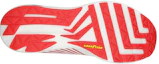 Purchase Skechers GO RUN Ride Flow 'Grey Red' 220218-GYRD