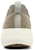Skechers Go Walk Stability 'Hijau Zaitun' 216434-OLV