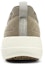 Lookbook Skechers Go Walk Stability 'Hijau Zaitun' 216434-OLV