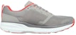 Skechers GOrun Pure 2 Axis 'Kelabu' 246012-CCRD