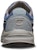 Skechers Benago Kelabu/Biru 66266-GYBL