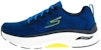 Skechers Max Cushioning ArchFit 'Biru' 220338-BLU