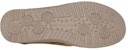 Skechers Melson Ramilo 'Desert' 210107-DSRT
