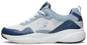 Buy Skechers Meridian Bleu/Blanc 666087-WBL