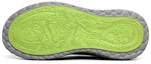 Purchase Skechers Monster Emperor Sports Shoes Grey/Green 237141-GRY