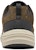 Skechers Oak Canyon-Duelist 'Hitam Coklat' 237285-CHBK