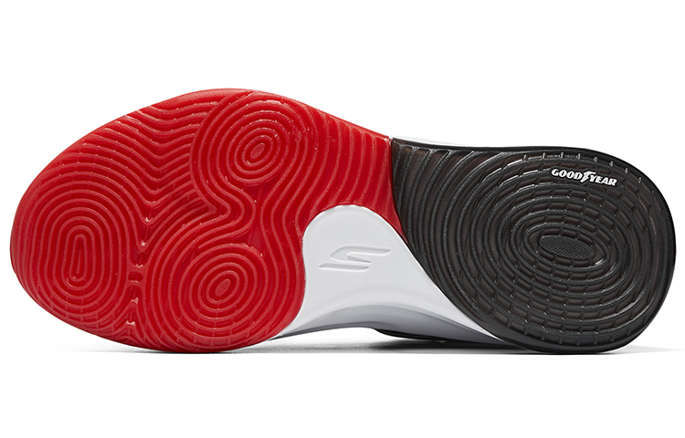 Sizing Skechers SKX FLOAT 減震防滑耐磨 高筒 籃球鞋 男款 黑紅