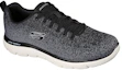 Lookbook Skechers Summits ''Nero Bianco'' 232295-BKW