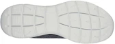 Purchase Skechers Summits ''Nero Bianco'' 232295-BKW