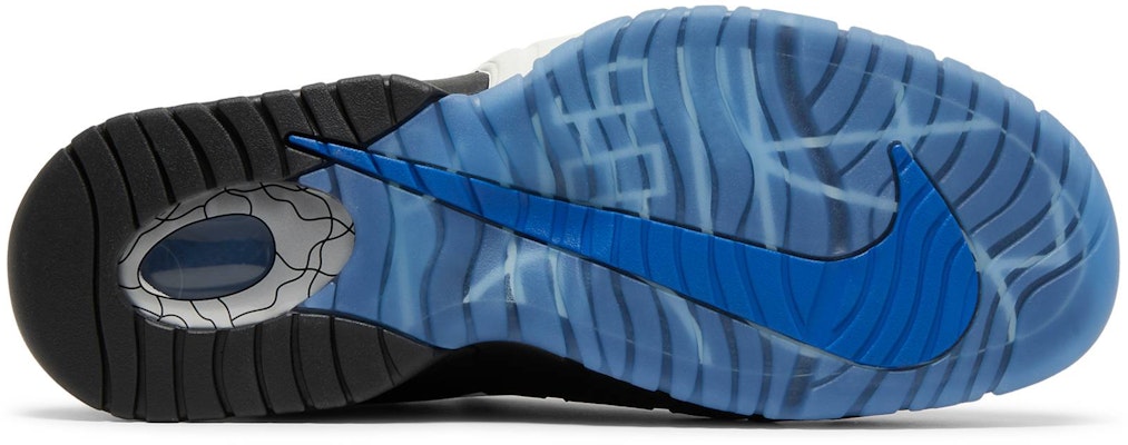 Social Status x Nike Air Max Penny 1 DM9130-001 Shop Social Status x Nike Air Max Penny 1 DM9130-001