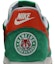 Sizing Stranger Things x Nike Air Tailwind 79 'Hawkins High' CJ6108-300