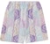 Supreme Abstract Textured Knit Short Pale Blue