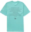 Order Supreme Bernadette Corporation Kemeja "Fuck" Teal
