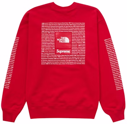 シュプリーム ザ・ノース・フェイス クルーネック レッド Buy シュプリーム ザ・ノース・フェイス クルーネック レッド