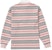 Supreme x Burberry Rugby 'Pink'