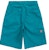 Supreme x Dickies Stripe 13” Loose Fit Work Short 'Teal'
