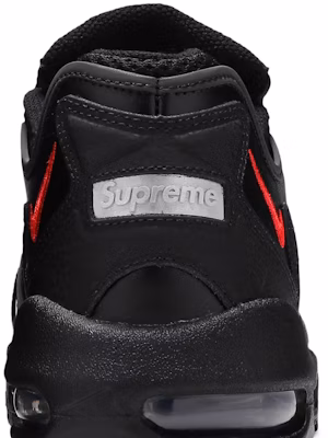 Supreme x Nike Air Max 96 'Black' CV7652-002 Sizing Supreme x Nike Air Max 96 'Black' CV7652-002