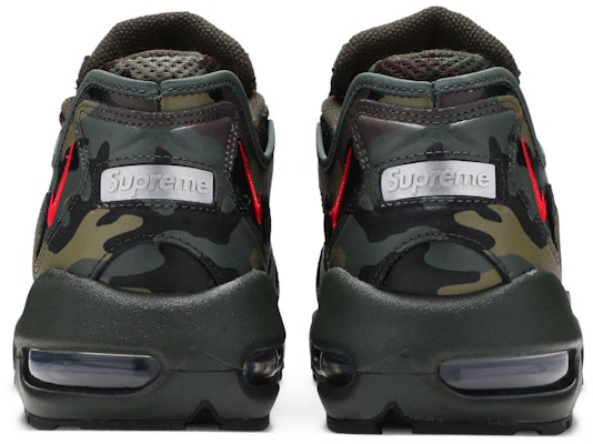Supreme x Nike Air Max 96 'Camo' CV7652-300 Details for Supreme x Nike Air Max 96 'Camo' CV7652-300