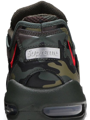 Supreme x Nike Air Max 96 'Camo' CV7652-300 Sizing Supreme x Nike Air Max 96 'Camo' CV7652-300