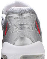 Supreme x Nike Air Max 96 '金屬銀' CV7652-001 Sizing Supreme x Nike Air Max 96 '金屬銀' CV7652-001