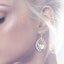 Lookbook Anting-Anting Swarovski Megan Shimmering Moonlight Goddess 1062665