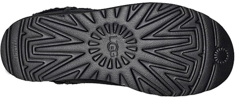 Telfar x UGG 标志迷你靴 '黑色' 1122991-BLK Purchase Telfar x UGG 标志迷你靴 '黑色' 1122991-BLK