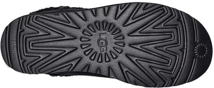 Telfar x UGG Logo But Mini 'Hitam' 1122991-BLK Purchase Telfar x UGG Logo But Mini 'Hitam' 1122991-BLK