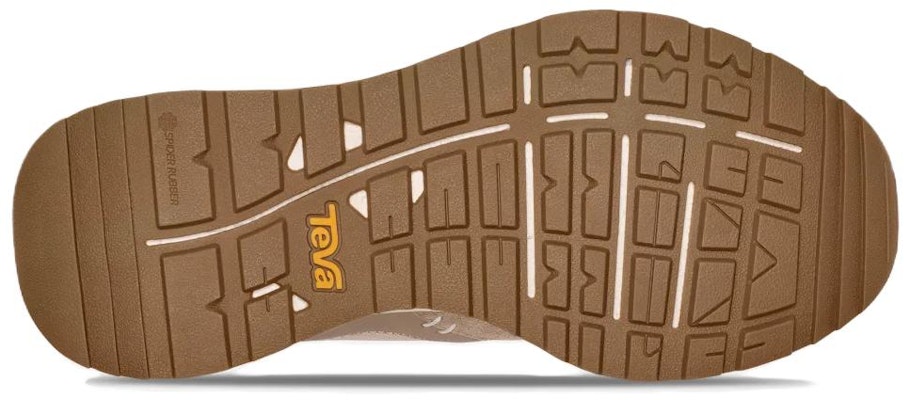TEVA Low-Top 'Brown Green' 1140275-INCN Details for TEVA Low-Top 'Brown Green' 1140275-INCN