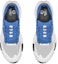 Order The North Face VECTIV Pro 'Putih/Biru Cerah' A7W5I-OD5