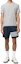 Lookbook THOM BROWNE SS24 Striped Crewneck Short Sleeve Tee Light Grey MJS252A-J0138-035