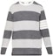 Order Thom Browne FW23 Pre-Fall Striped Crewneck Pullover Sweater Lelaki. MKA483A-Y1030-982