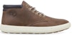 Timberland Ashwood Chukka 'Coklat Kasual Selesa' A2AMJ