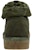 But Timberland Authentics Waterproof Roll-Top 'Olive Green' But A1RZDW