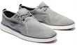 Lookbook Timberland Gateway Oxford 'Grey' A21M1C24