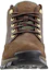 Lookbook Timberland Mt. Maddsen Chukka 'Coklat Gelap' 01826D71