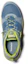 Lookbook Timberland Solar Wave 'Biru Pertengahan' A2BTCG29