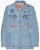 Travis Scott Astroworld Levis Denim Jacket Blue