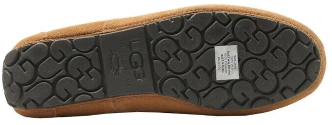 UGG Alder Selipar 'Chestnut' 1003419-CHE Details for UGG Alder Selipar 'Chestnut' 1003419-CHE