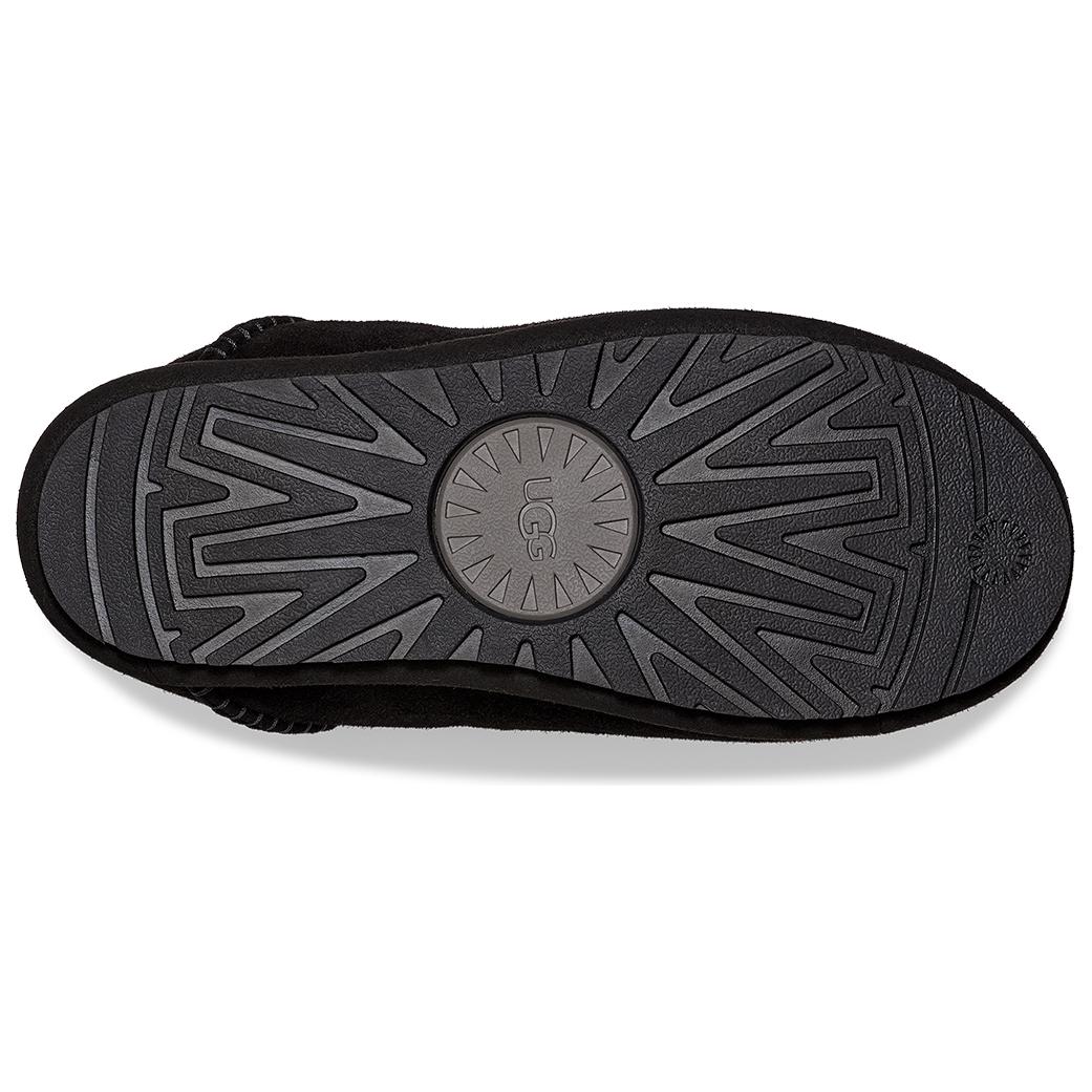 Details for UGG Anders 黑色拖鞋 1158174-BLK