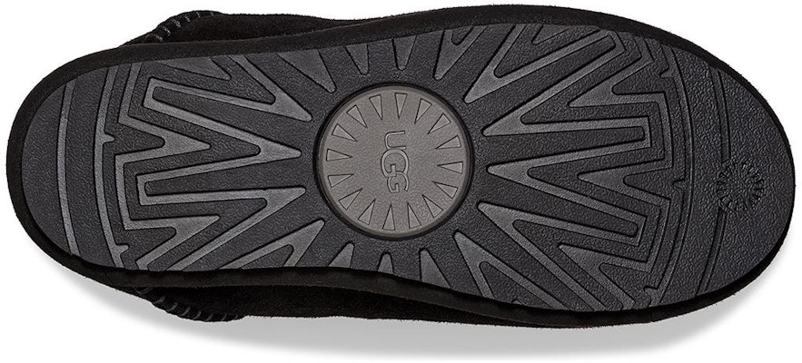 UGG Anders Slipper Black 1158174-BLK Details for UGG Anders Slipper Black 1158174-BLK