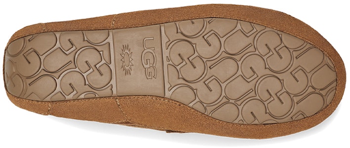 UGG 男士灯芯绒拖鞋II '栗色' 1125932-CHE Details for UGG 男士灯芯绒拖鞋II '栗色' 1125932-CHE