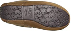 Details for UGG アスコット マット スリッパ タン 1103889-TAN