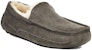 UGG Ascot Slipper 'Comfort Plus Fleece Lazy Gray' Kelabu Santai Lelaki. 1101110-CHRC