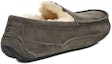 Shop UGG Ascot Slipper 'Comfort Plus Fleece Lazy Gray' Kelabu Santai Lelaki. 1101110-CHRC