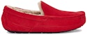 UGG Ascot Selipar Merah Samba 1101110-SBR