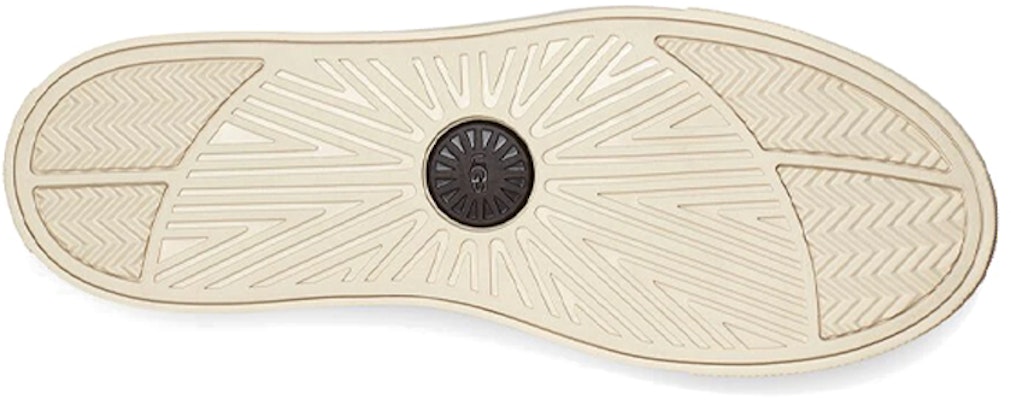 UGG Baysider Low '灰褐色' 低帮鞋 1117478-GLTH Details for UGG Baysider Low '灰褐色' 低帮鞋 1117478-GLTH
